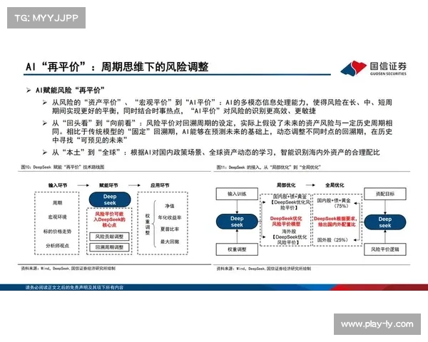 共享版权模式探索 分散投资风险